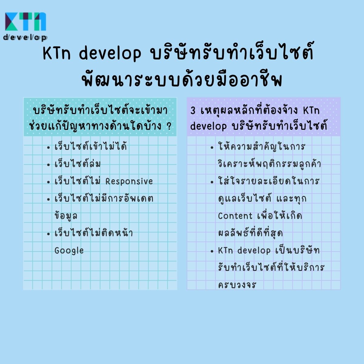 KTn develop บริษัทรับทำเว็บไซต์ พัฒนาระบบด้วยมืออาชีพ