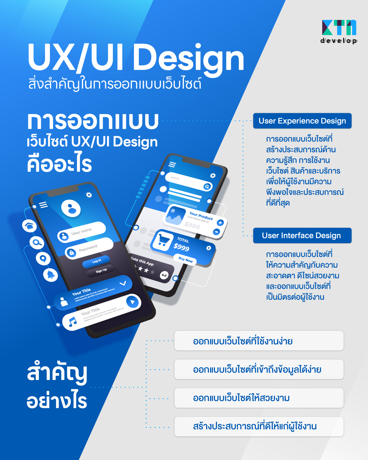 KTn-UX-UI-Design-สิ่งสำคัญในการออกแบบเว็บไซต์