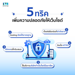 5 ทริคเพิ่มความปลอดภัยให้เว็บไซต์