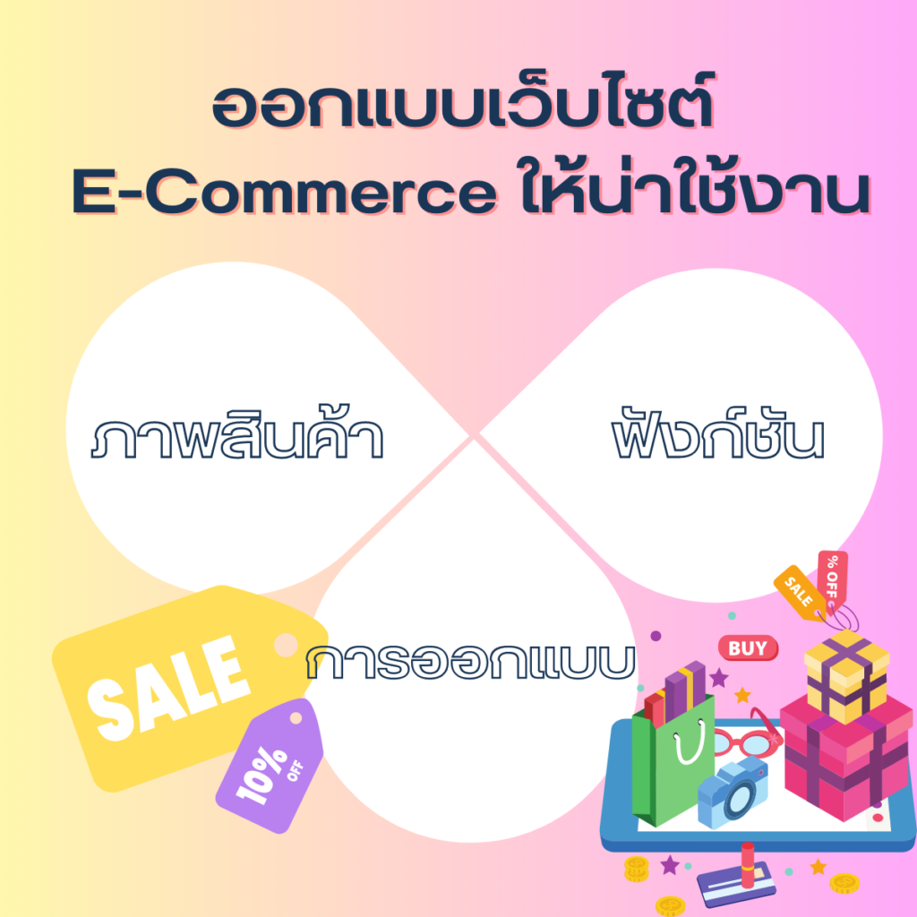 ออกแบบเว็บไซต์E-Commerce ให้น่าใช้งาน