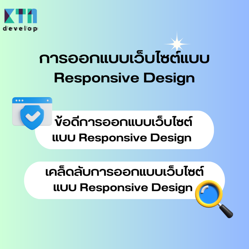 การออกแบบเว็บไซต์แบบ-Responsive-Design-2