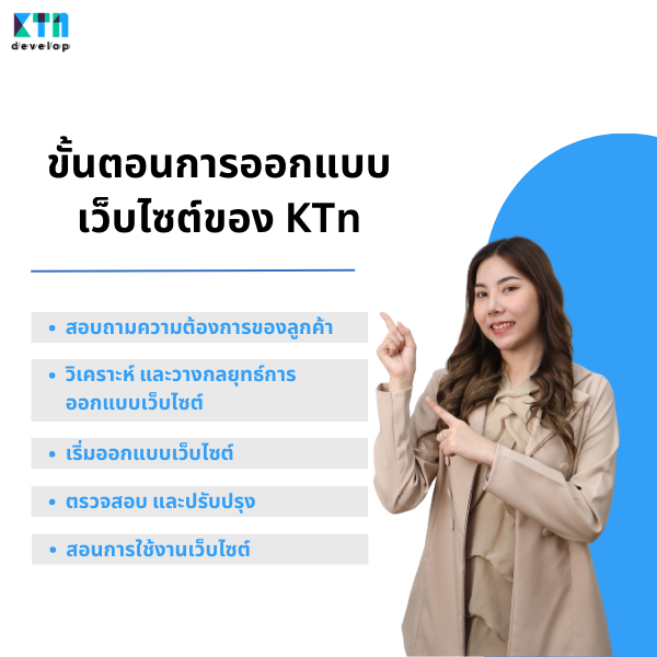 ขั้นตอนการออกแบบเว็บไซต์ของ KTn